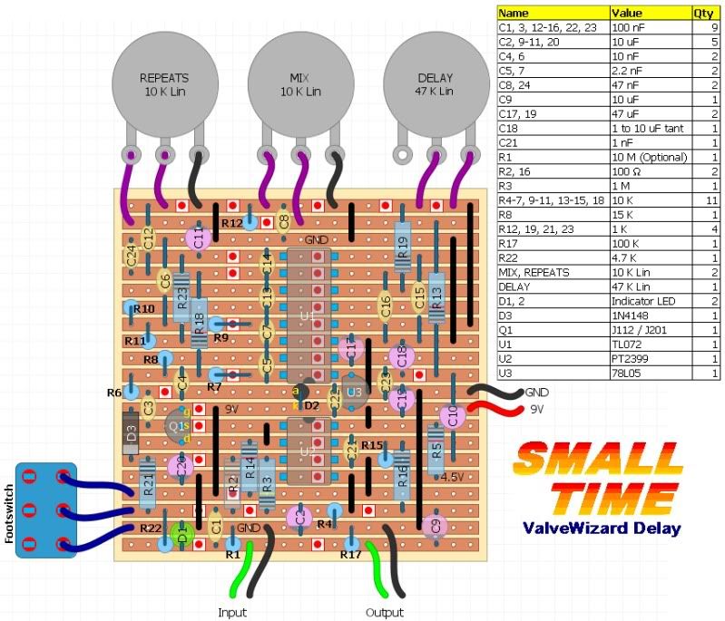Small Time: PT2399 Delay with tails